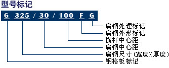 uʢ䓸ǌI(y)a(chn)ӹNҎ(gu)䓸壬䓸Ű,Ű,P䓸,P䓸Ű,̤,ˮw,,ڗU,䓽Y(ji)(gu)ĬF(xin)I(y)
